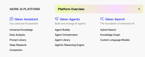 万宝配资 估值72亿美元，红杉加持的这家AI搜索创企什么来头？