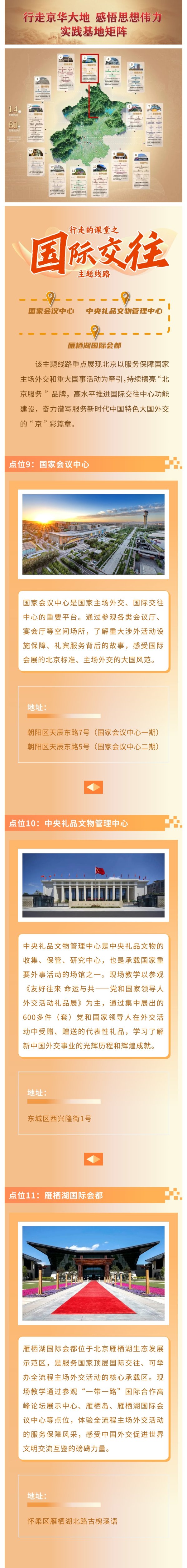 维嘉资本 行走的课堂③ | 走近“国际交往”主题线路